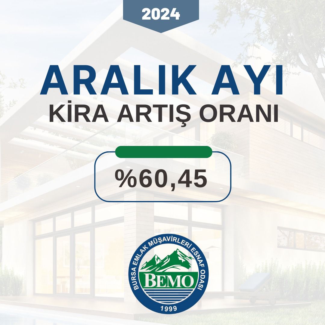 2024 Aralık Ayı Kira Artış Oranı (TÜİK)